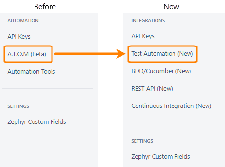 Test automation menu